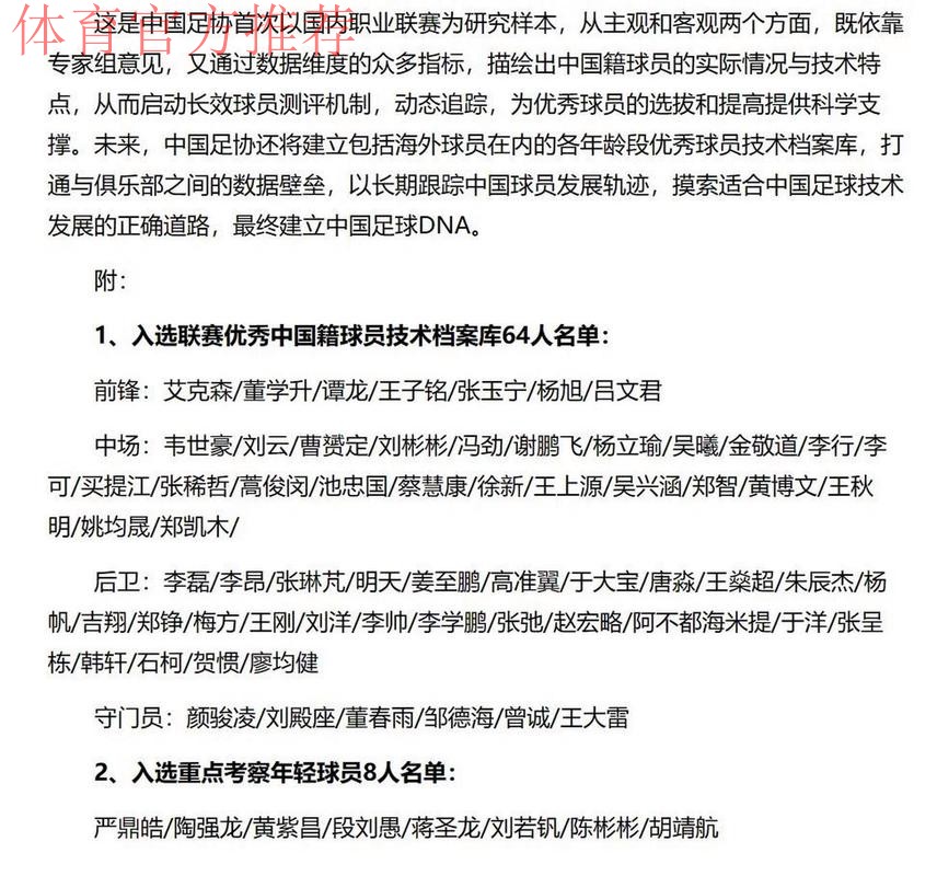 中国足协正式建立联赛优秀中国籍球员技术档案库 中国足协正式建立联赛优秀中国籍球员技术档案库