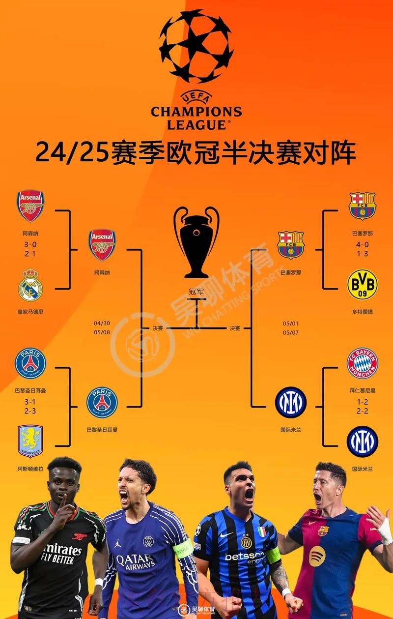 世体:欧冠首轮在即 安帅将根据伤病情况调整阵容 世体:欧冠首轮在即 安帅将根据伤病情况调整阵容