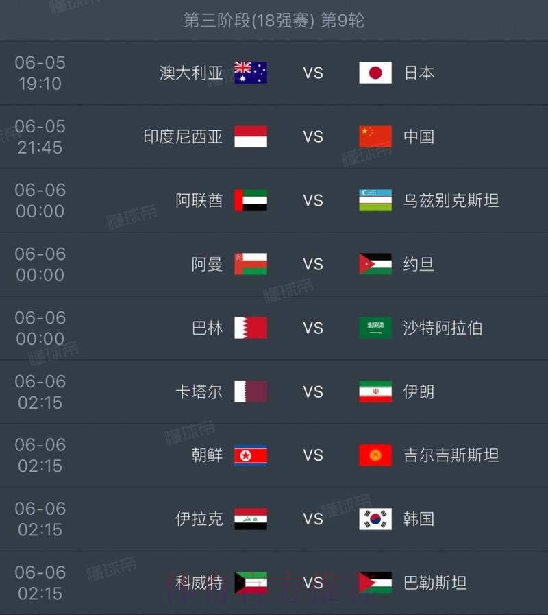 2026世界杯热门球队中国时间 2026世界杯热门球队中国时间