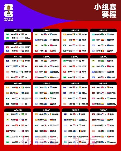 2026世界杯热门球队中国时间 2026世界杯热门球队中国时间