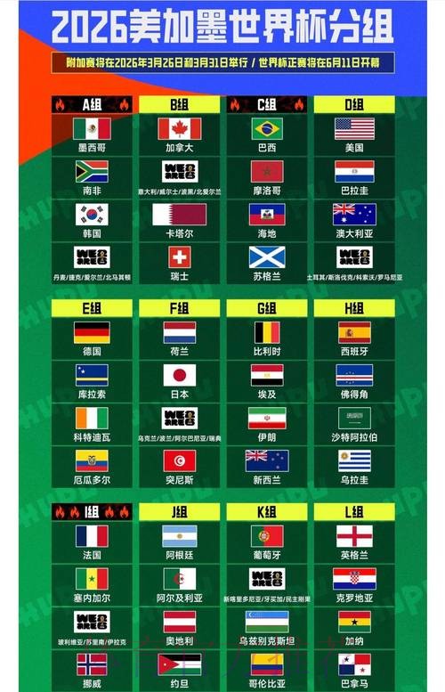 2026世界杯免费观看分析