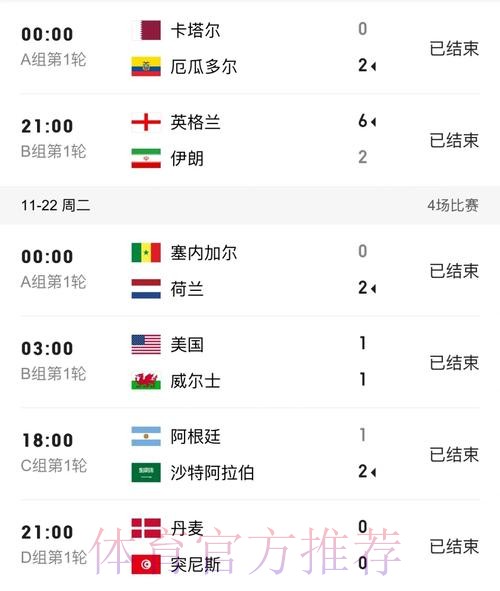 世界杯比分正规官方信息平台