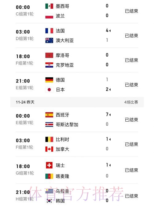 世界杯比分正规官方信息平台