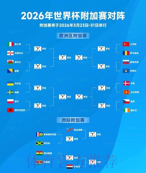 2026世界杯比分入口全站