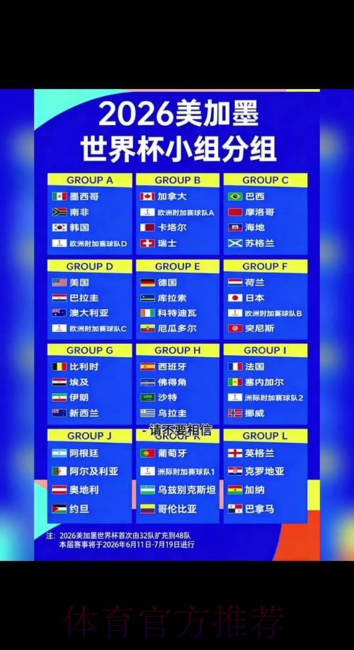 2026世界杯下注苹果热门 2026世界杯下注苹果热门