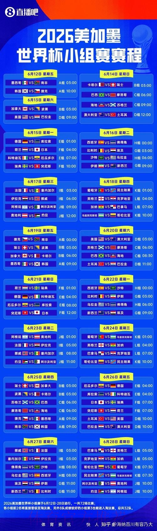 2026世界杯直播网站最佳