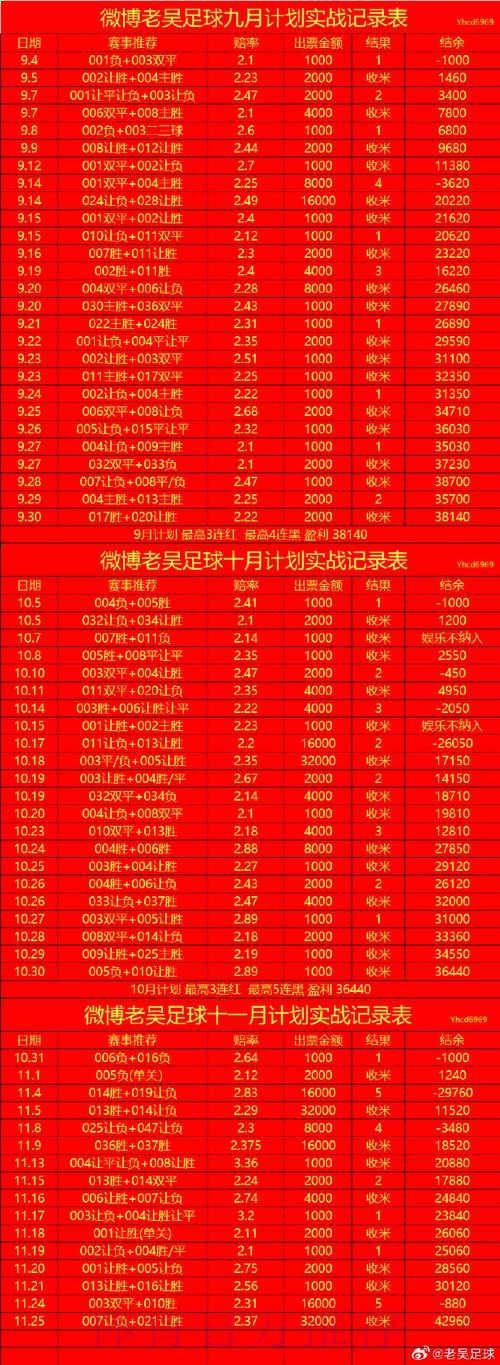 世界杯外围平台最新网址